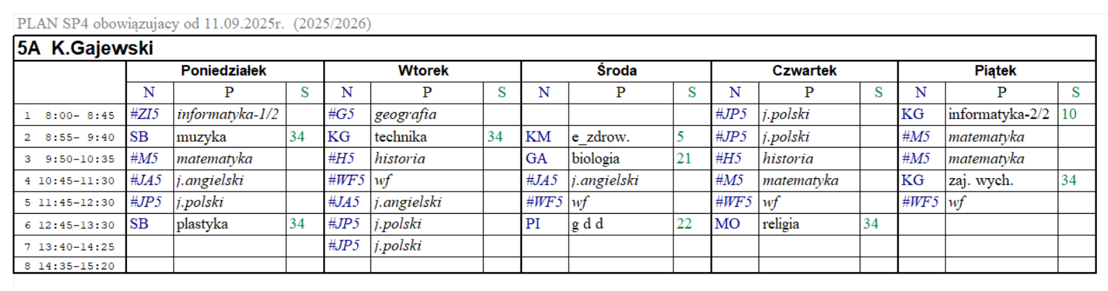 5a